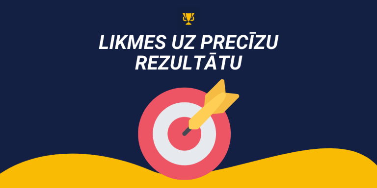 Likmes uz precīzu rezultātu, likme.tv