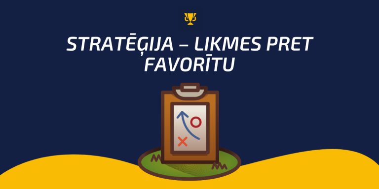 Likmes pret favorītu, likme.tv