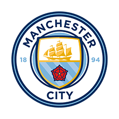 Logo of Manchester City