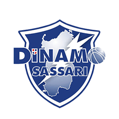 Dinamo Sassari, basketbols, likmetv