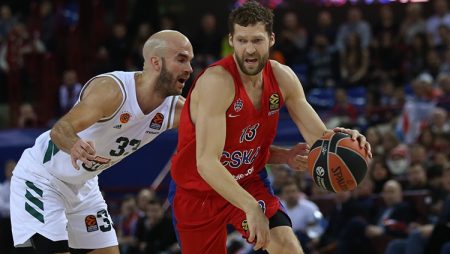 CSKA kļūst par Vienotās līgas čempioniem