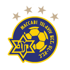 Maccabi, likmetv