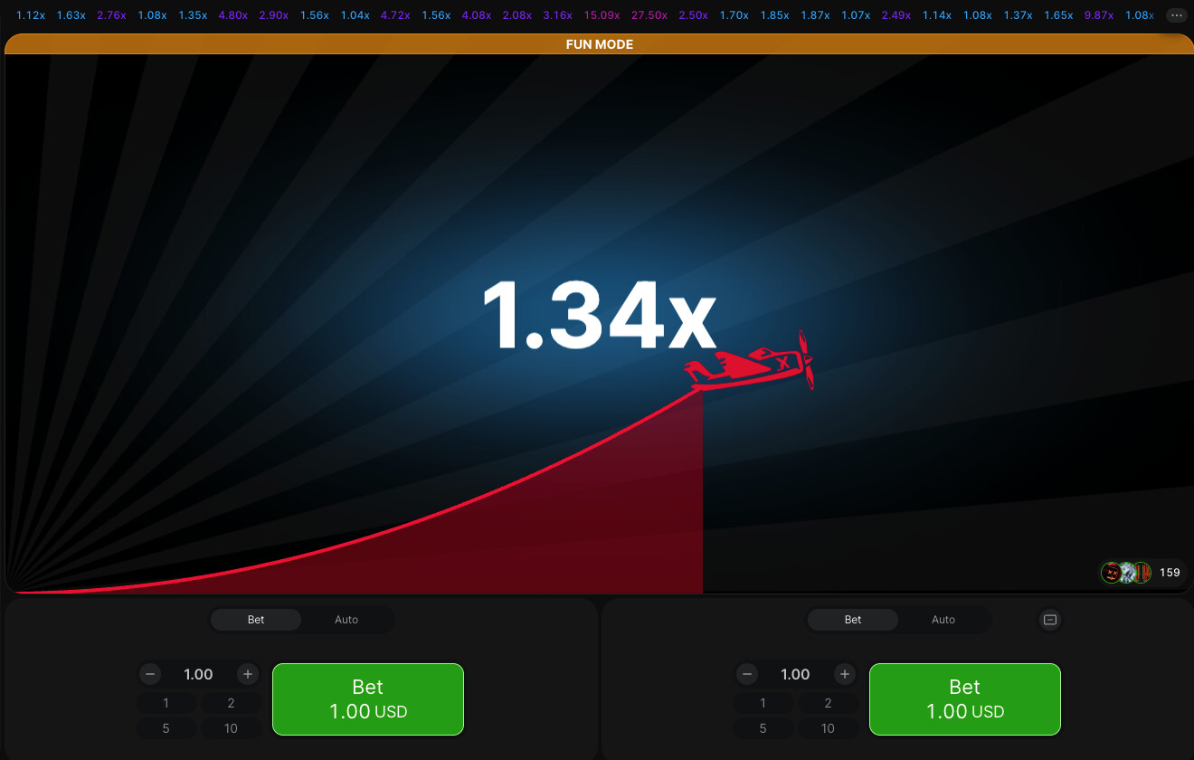 Обзор Игры Aviator