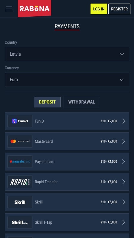 Способы оплаты на Rabona