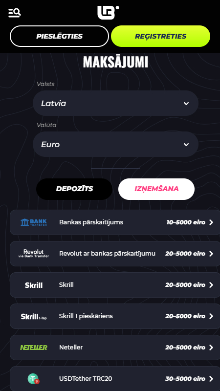 Lunubet Latvia withdrawal methods