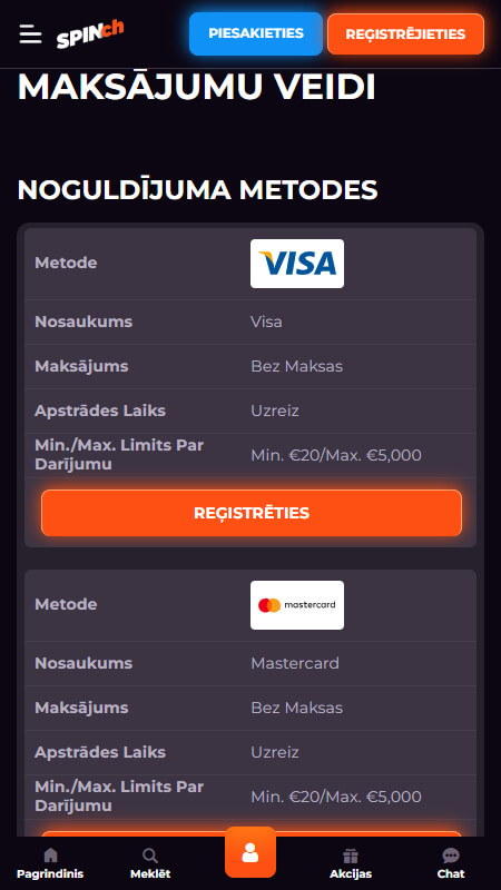 Spinch payment options