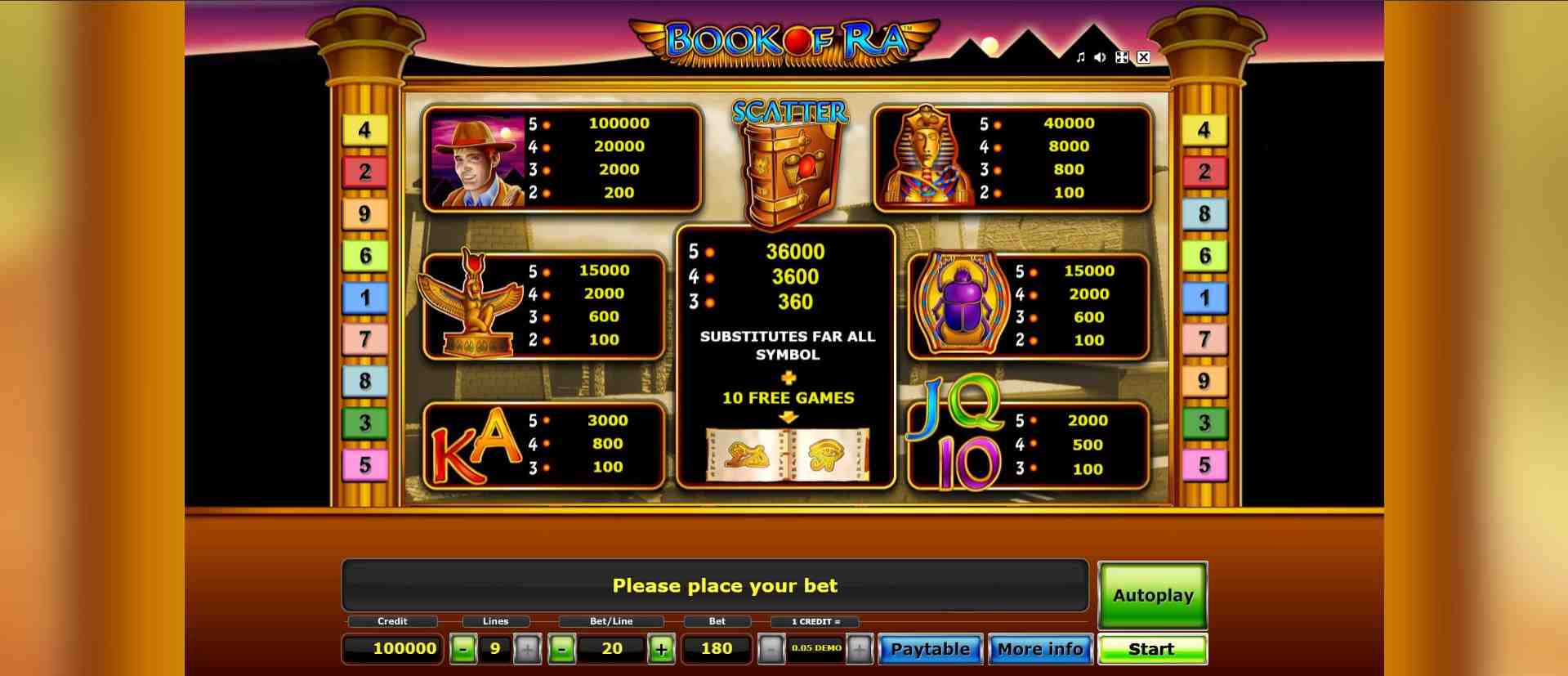 Символы и особенности Book of Ra