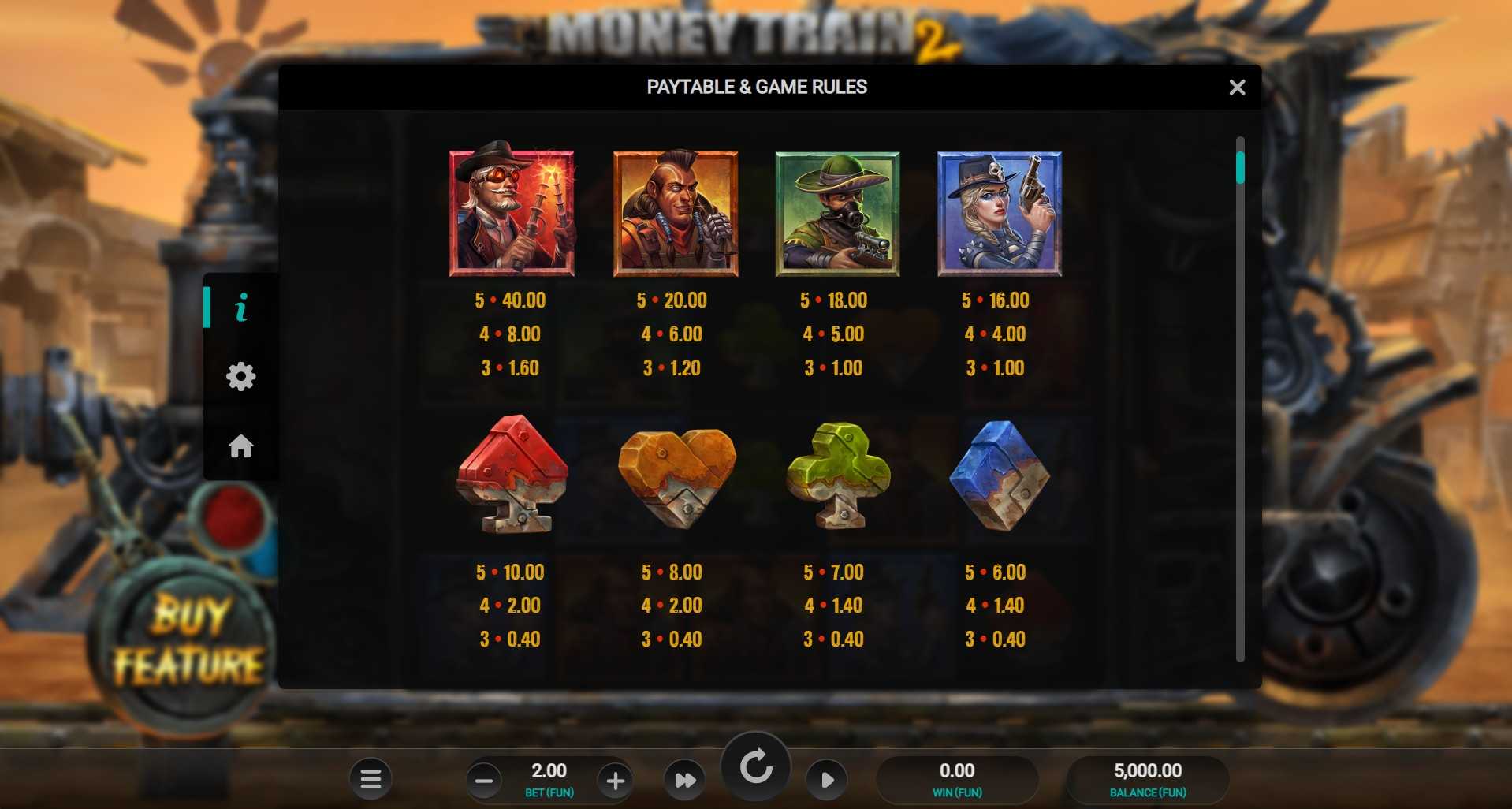 Символы и Выплаты