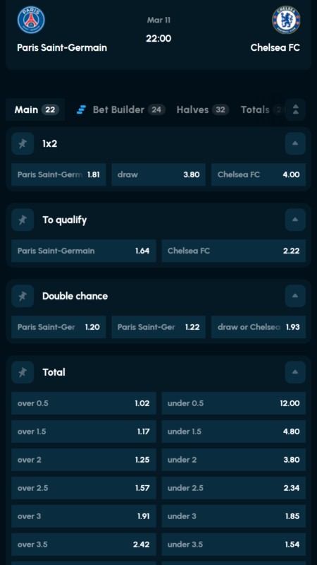 Spellwin odds and margins