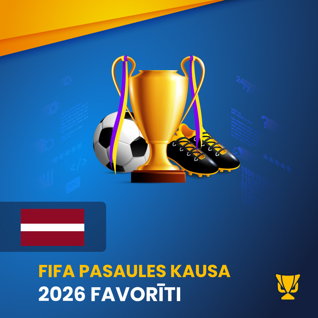FIFA Pasaules kausa 2026 favorīti