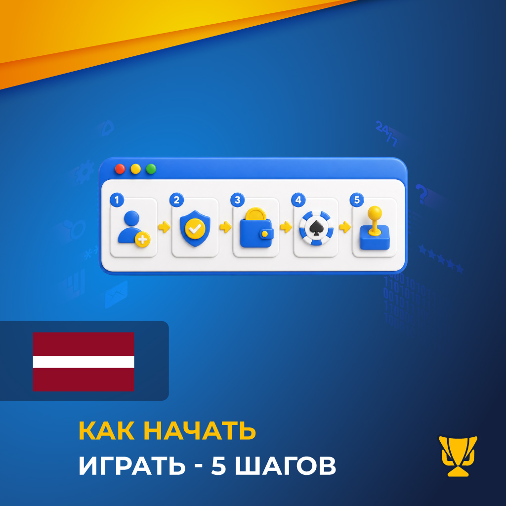 Как начать играть - 5 шагов