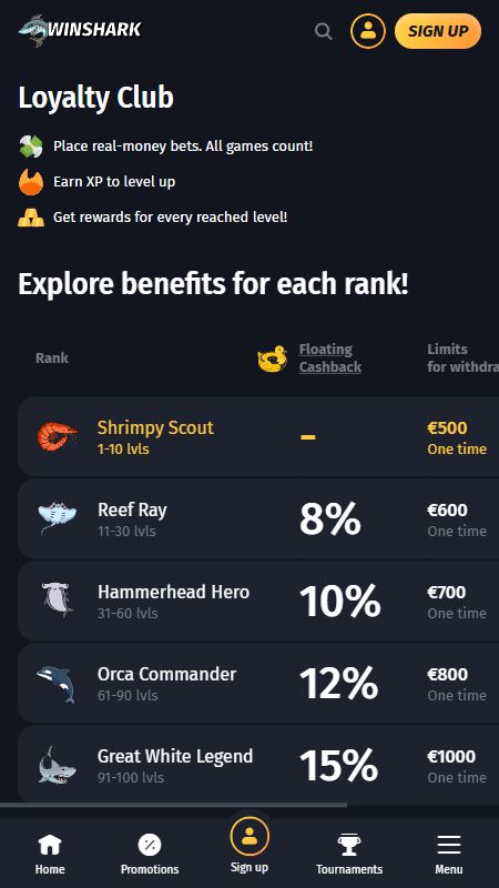 Kā darbojas Winshark lojalitātes programma